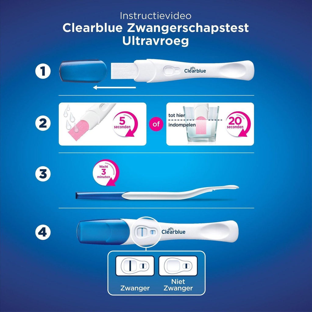 Clearblue Ultravroeg Zwangerschapstest 1 stuk – Extra gevoelig, 10 mIU/ml