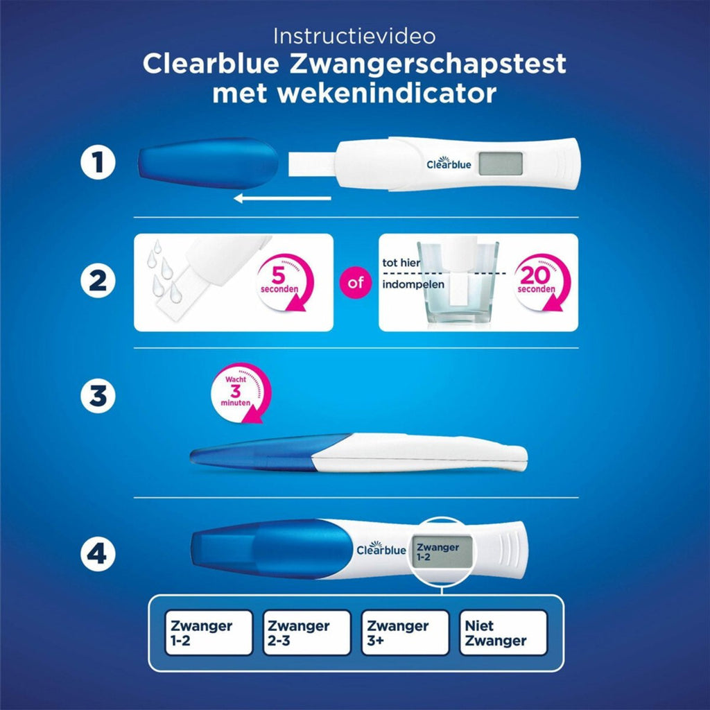 Clearblue Digitale Zwangerschapstest met Wekenindicator 1 stuk – Uitslag in woorden