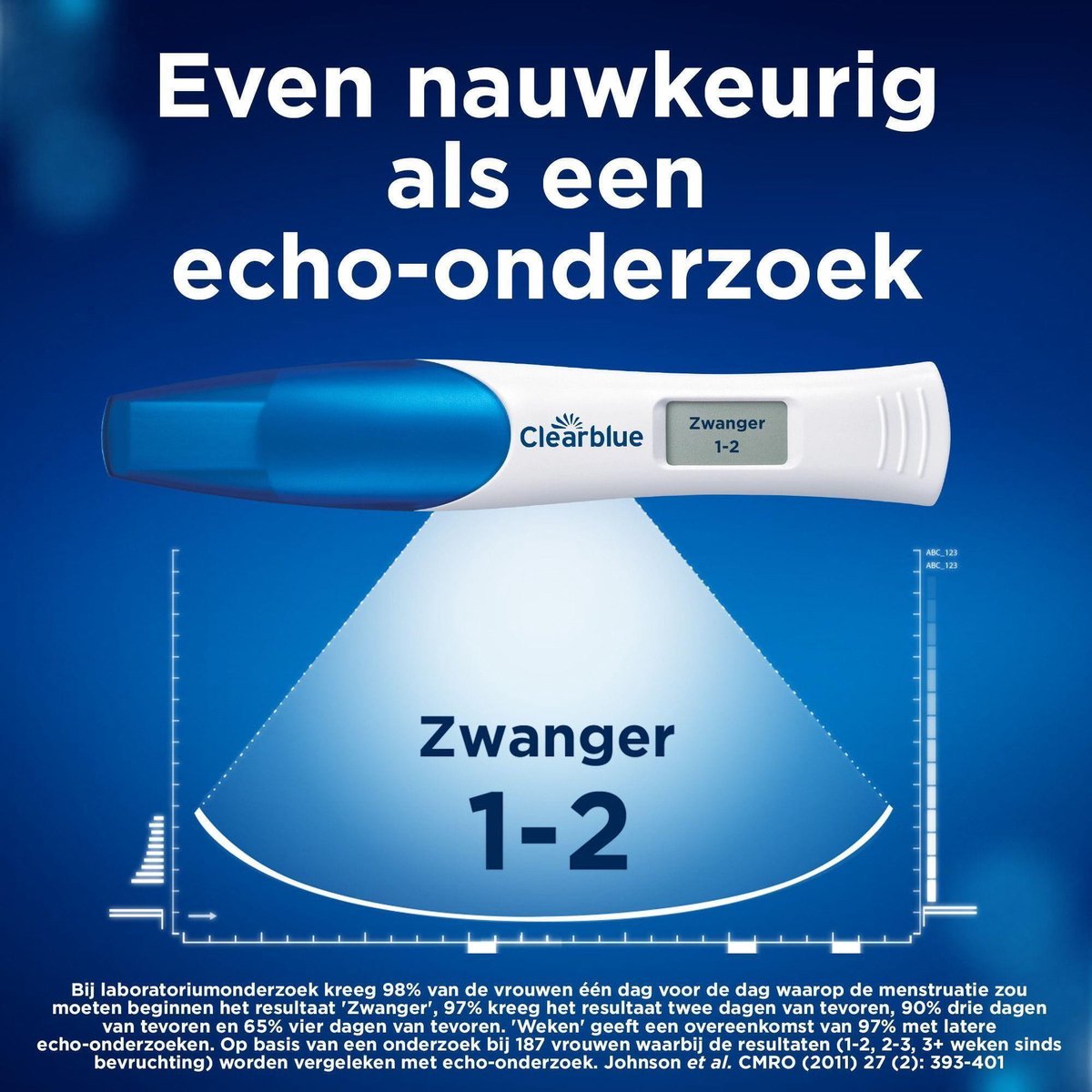 Clearblue Digitale Zwangerschapstest met Wekenindicator 1 stuk – Uitslag in woorden
