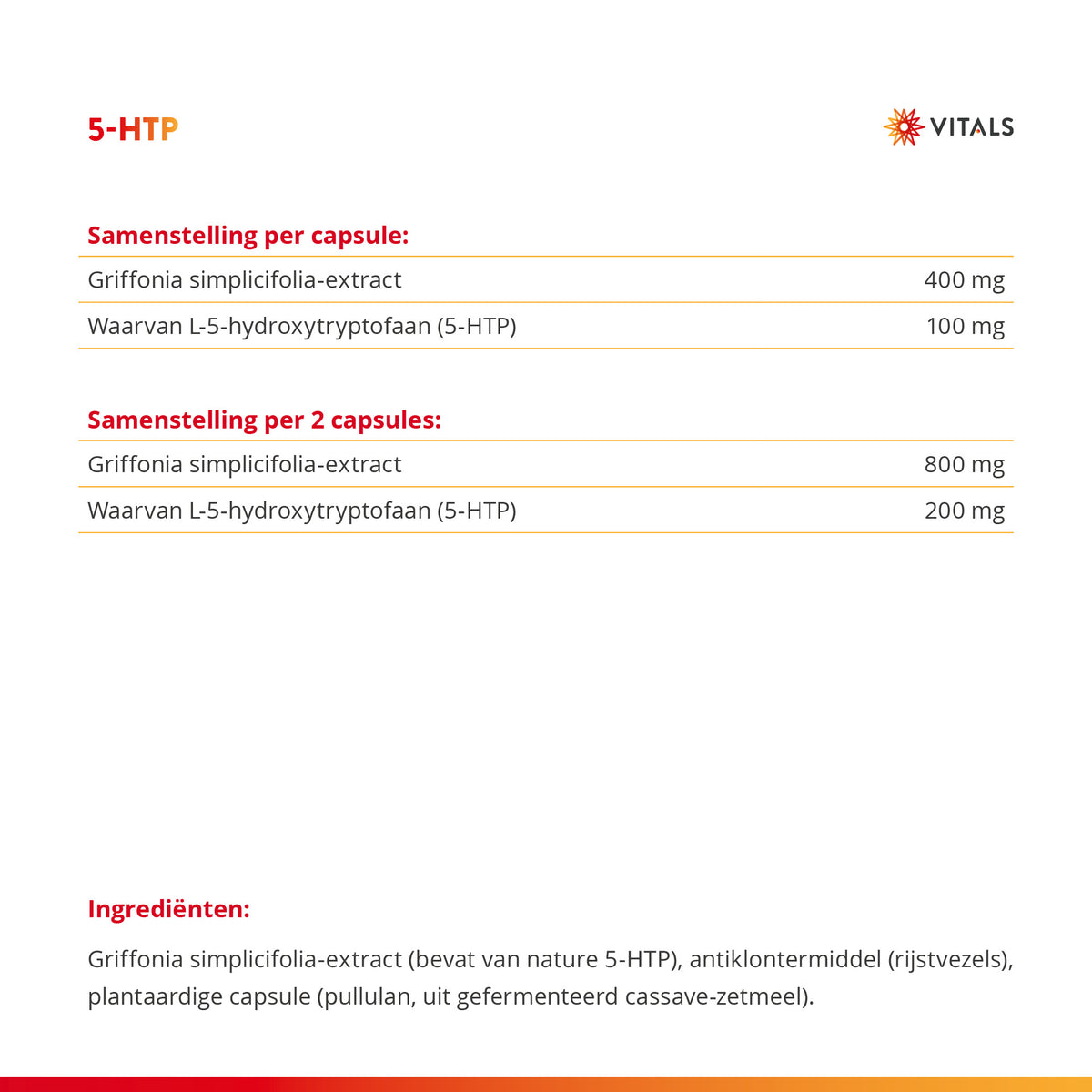 Vitals 5-HTP Capsules – 60 stuks | Stress
