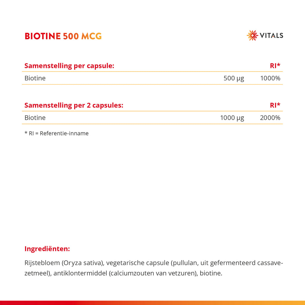 Vitals Biotine 500 mcg 100 capsules