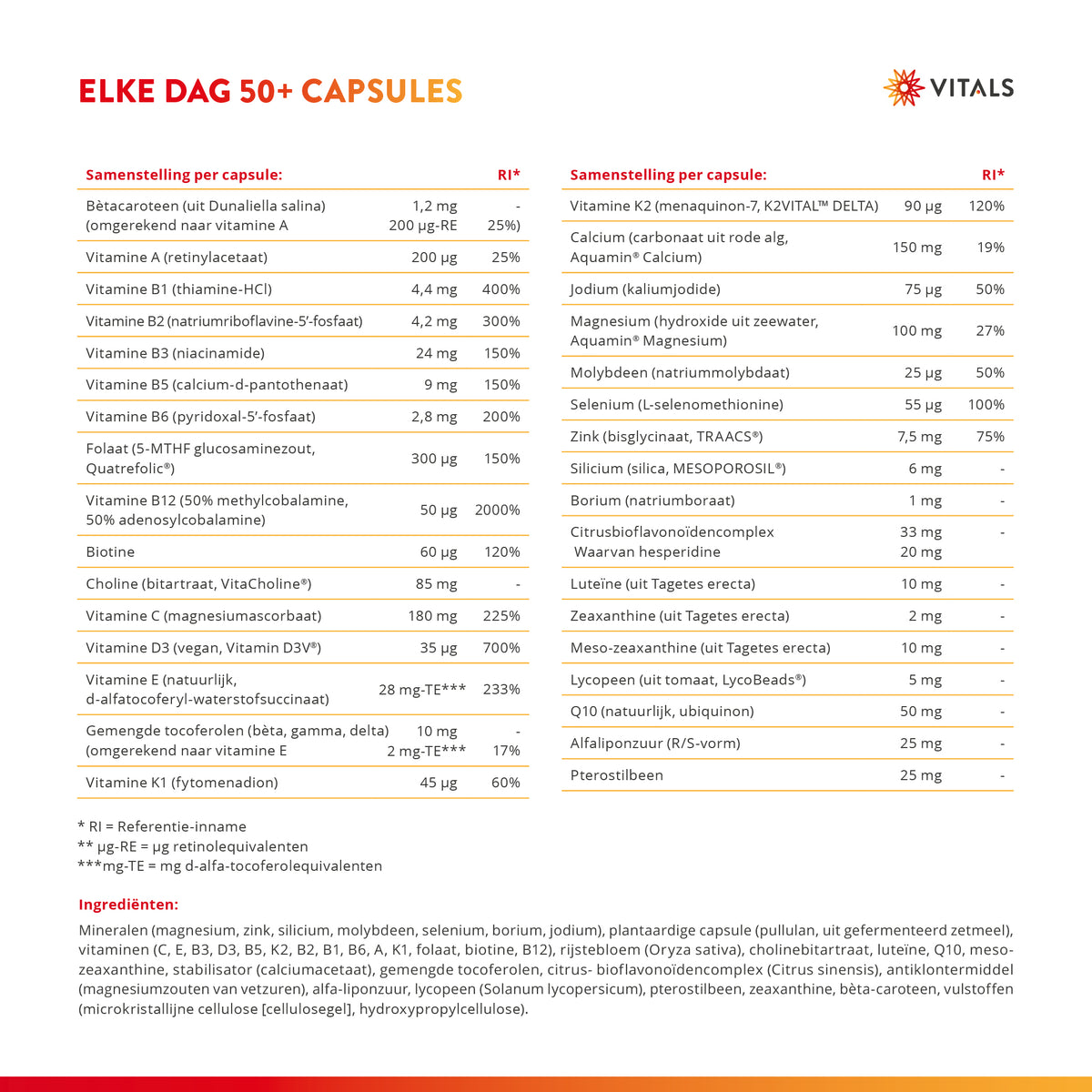 Vitals Elke Dag 50+ Capsules – 60 stuks | Multi-vitamine