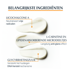 Eucerin Sun Oil Control Gel-Crème SPF 50+ 50ml – Hoge Zonnebescherming voor Vette en Acnegevoelige Huid