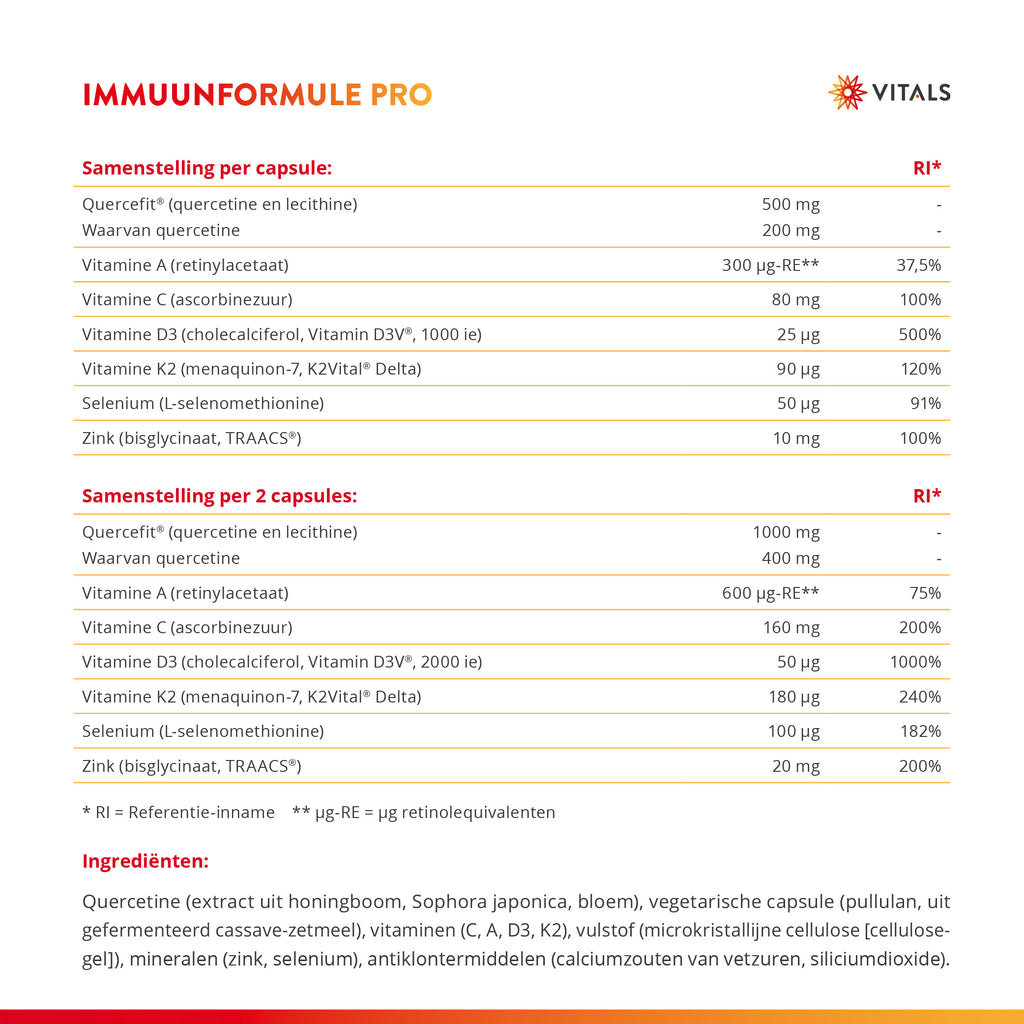 Vitals Immuunformule Pro 60 capsules
