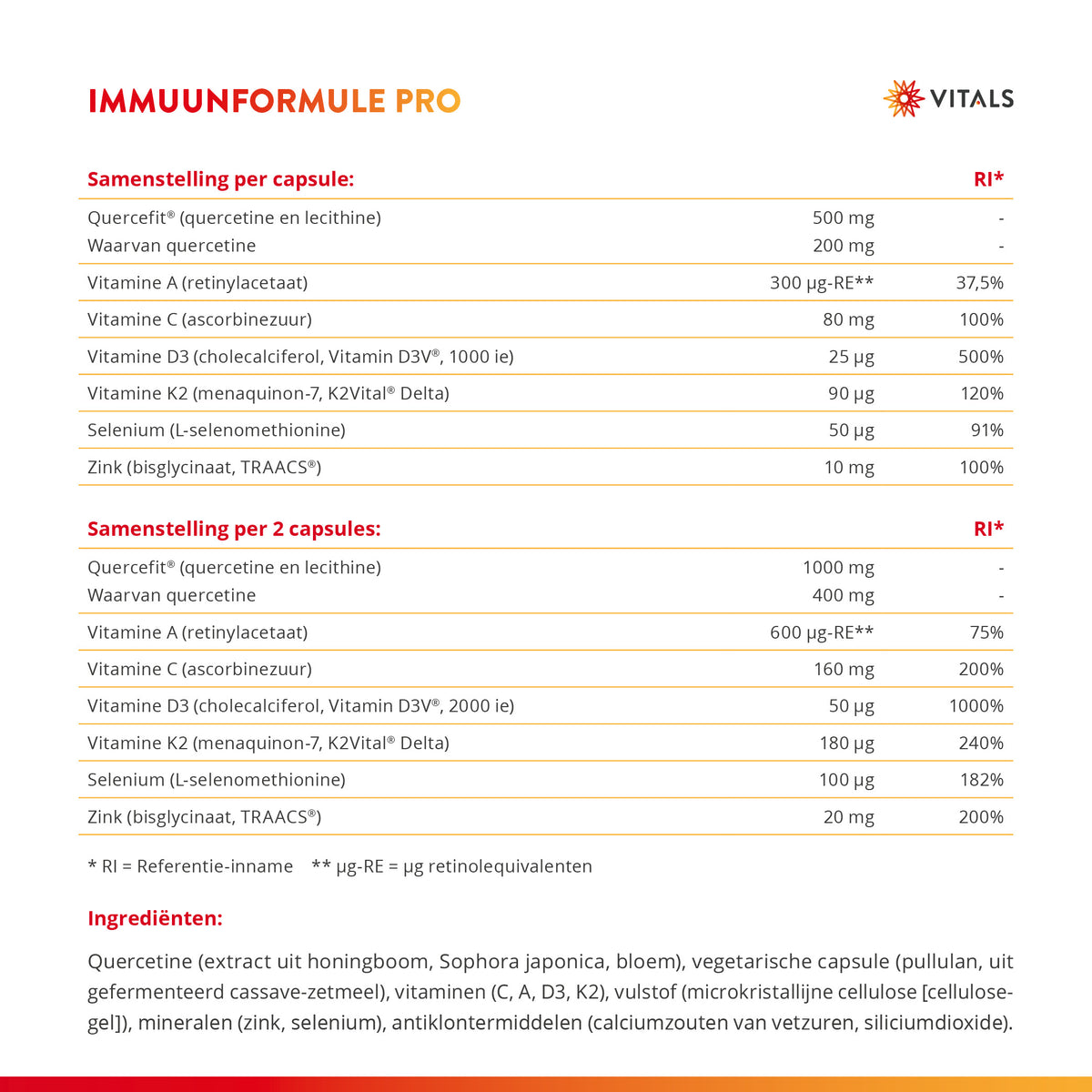 Vitals Immuunformule Pro 60 capsules