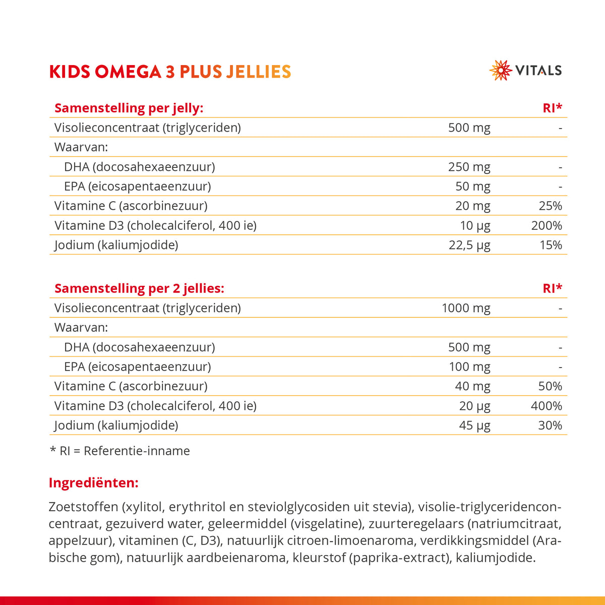 Vitals Kids Omega 3 Plus Jellies 60 jellies