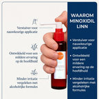 Minoxidil 5% – Linn (300ml, 3 maanden kuur) | Tegen erfelijke haaruitval bij mannen