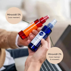 Minoxidil 5% – Linn (300ml, 3 maanden kuur) | Tegen erfelijke haaruitval bij mannen