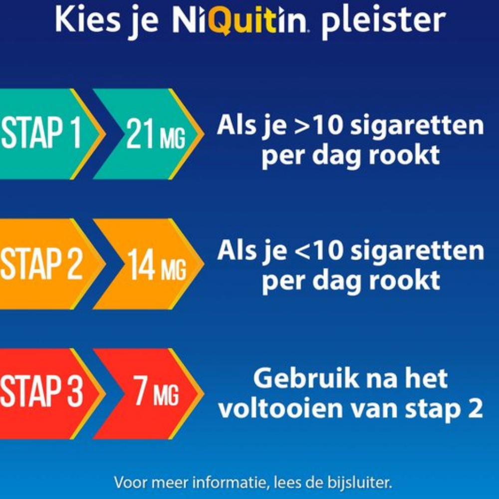 NiQuitin Clear Nicotinepleisters 21 mg – 7 stuks (Stap 1) | Stoppen met Roken