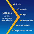 NiQuitin Mini Zuigtabletten 2 mg – 60 stuks | Stoppen met Roken