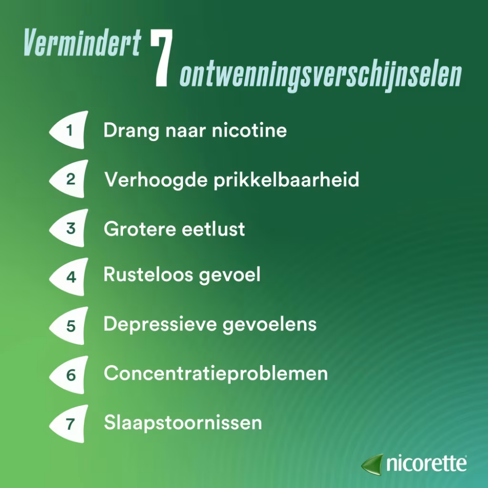 Nicorette Kauwgom 4mg Menthol Mint – 105 stuks | Stoppen met Roken