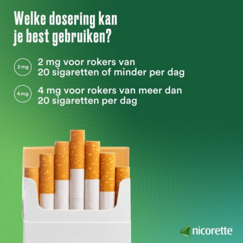 Nicorette Kauwgom 4mg Menthol Mint – 30 stuks | Stoppen met Roken
