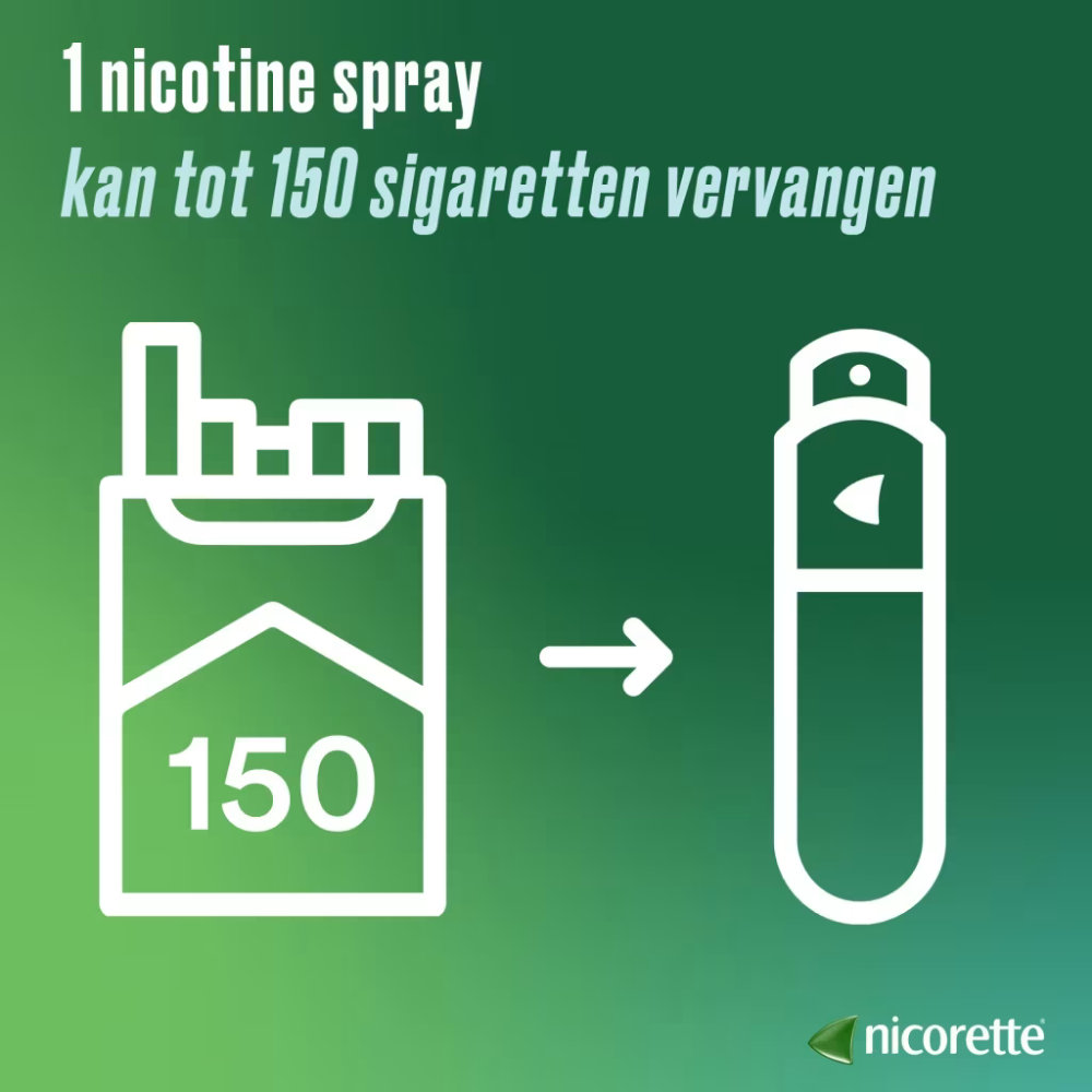 Nicorette Mondspray Fresh Mint – 13,2 ml | Stoppen met Roken