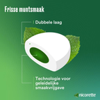 Nicorette Zuigtablet 4mg Freshmint – 80 stuks | Stoppen met Roken