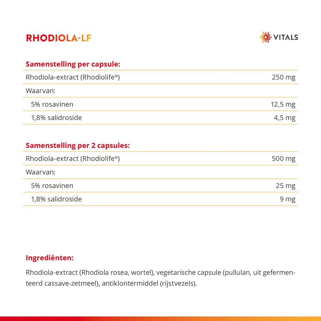 Vitals Rhodiola-LF Capsules – 60 stuks | Stress