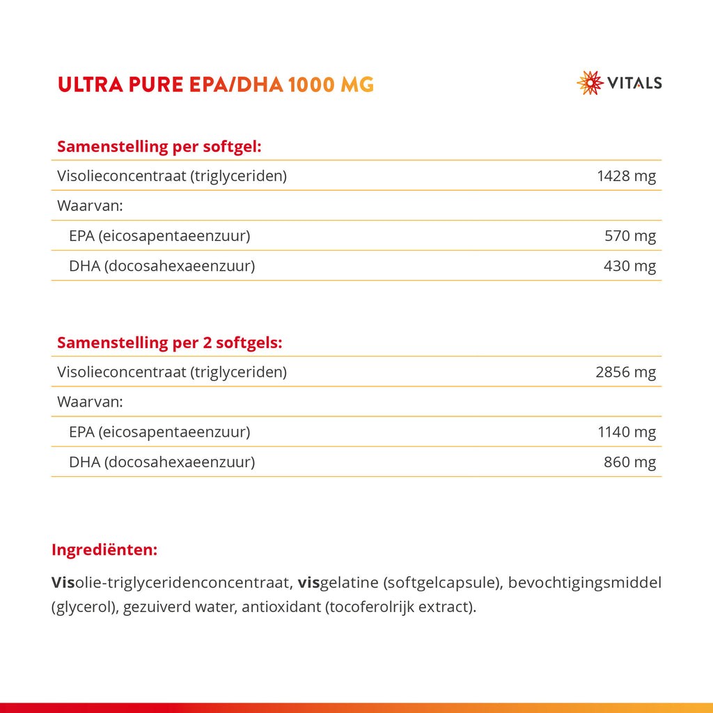 Vitals Ultra Pure EPA/DHA Softgels 1000 mg – 60 stuks | Weerstand