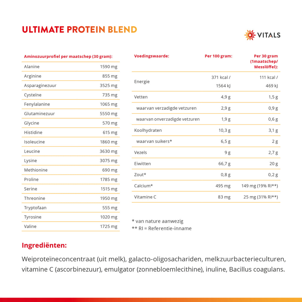 Vitals Ultimate Protein Blend Poeder – 900 gram | Sport