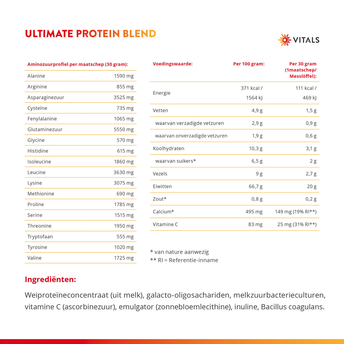 Vitals Ultimate Protein Blend Poeder – 900 gram | Sport