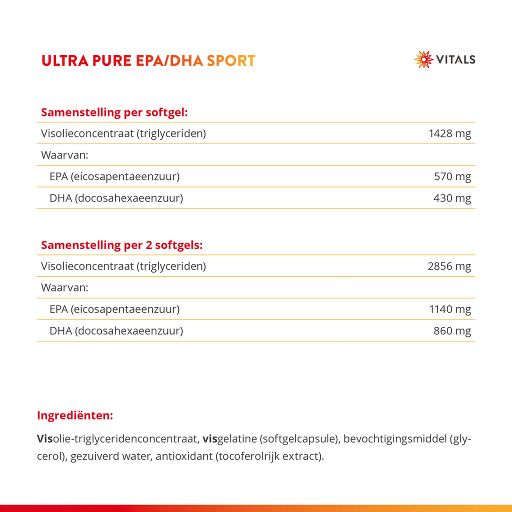 Vitals Ultra Pure EPA/DHA Sport Softgels 1000 mg – 60 stuks | Sport