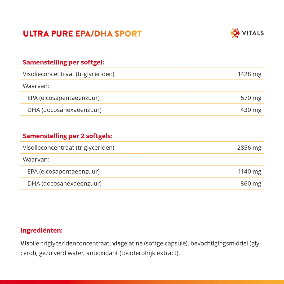 Vitals Ultra Pure EPA/DHA Sport Softgels 1000 mg – 60 stuks | Sport