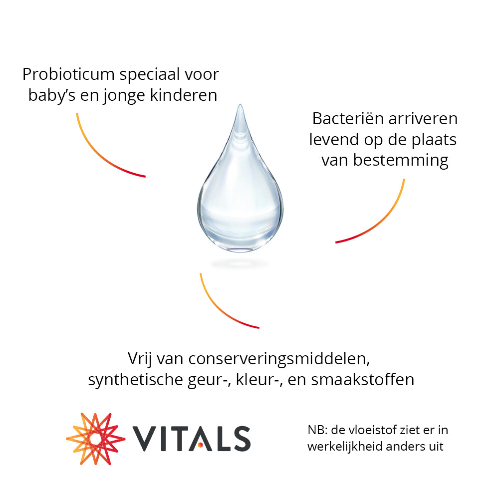 Vitals Microbiol Kind Druppels 100 druppels