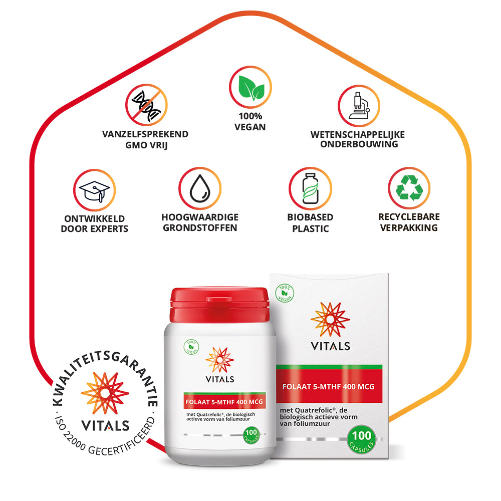 Vitals Folaat 5-MTHF Capsules 400 mcg – 100 stuks | Brein
