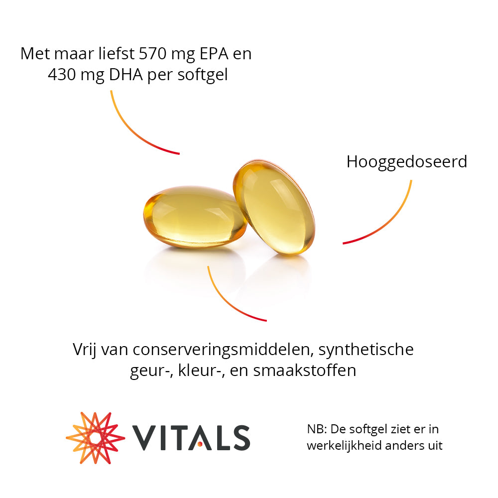 Vitals Ultra Pure EPA/DHA Softgels 1000 mg – 60 stuks | Weerstand