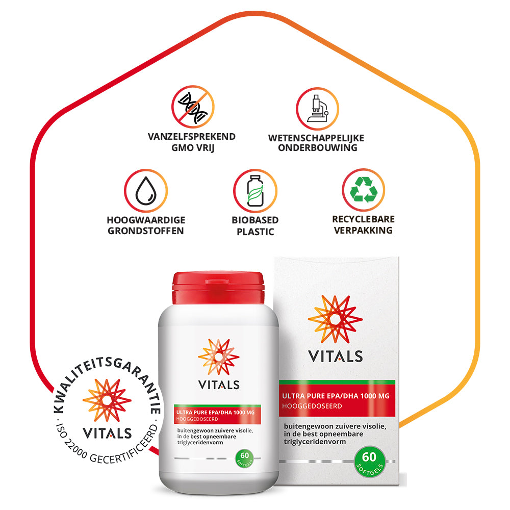 Vitals Ultra Pure EPA/DHA Softgels 1000 mg – 60 stuks | Weerstand