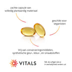 Vitals Vitamine D3 Softgels 1000 IE – 100 stuks | Weerstand