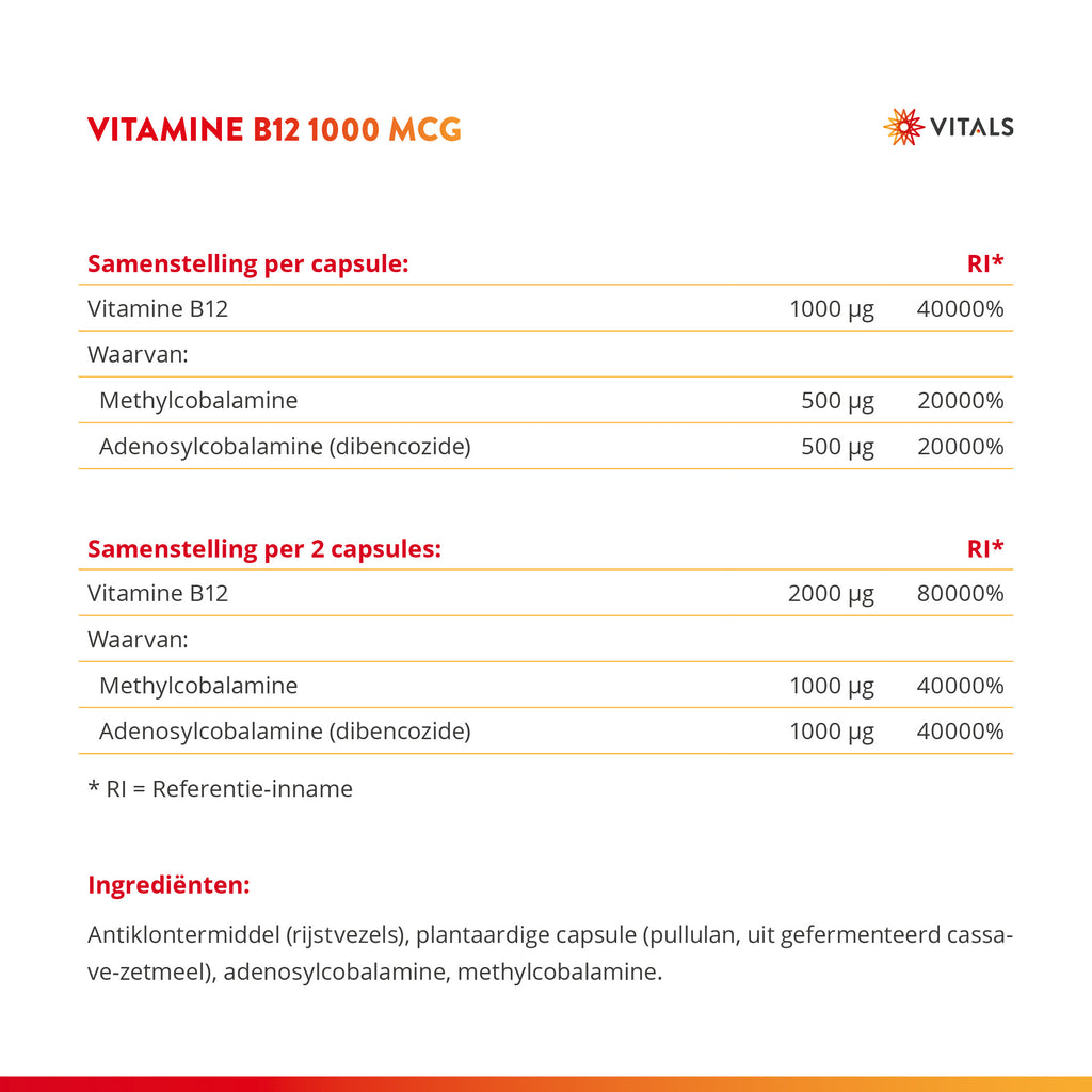 Vitals Vitamine B12 Capsules 1000 mcg – 100 stuks | Brein