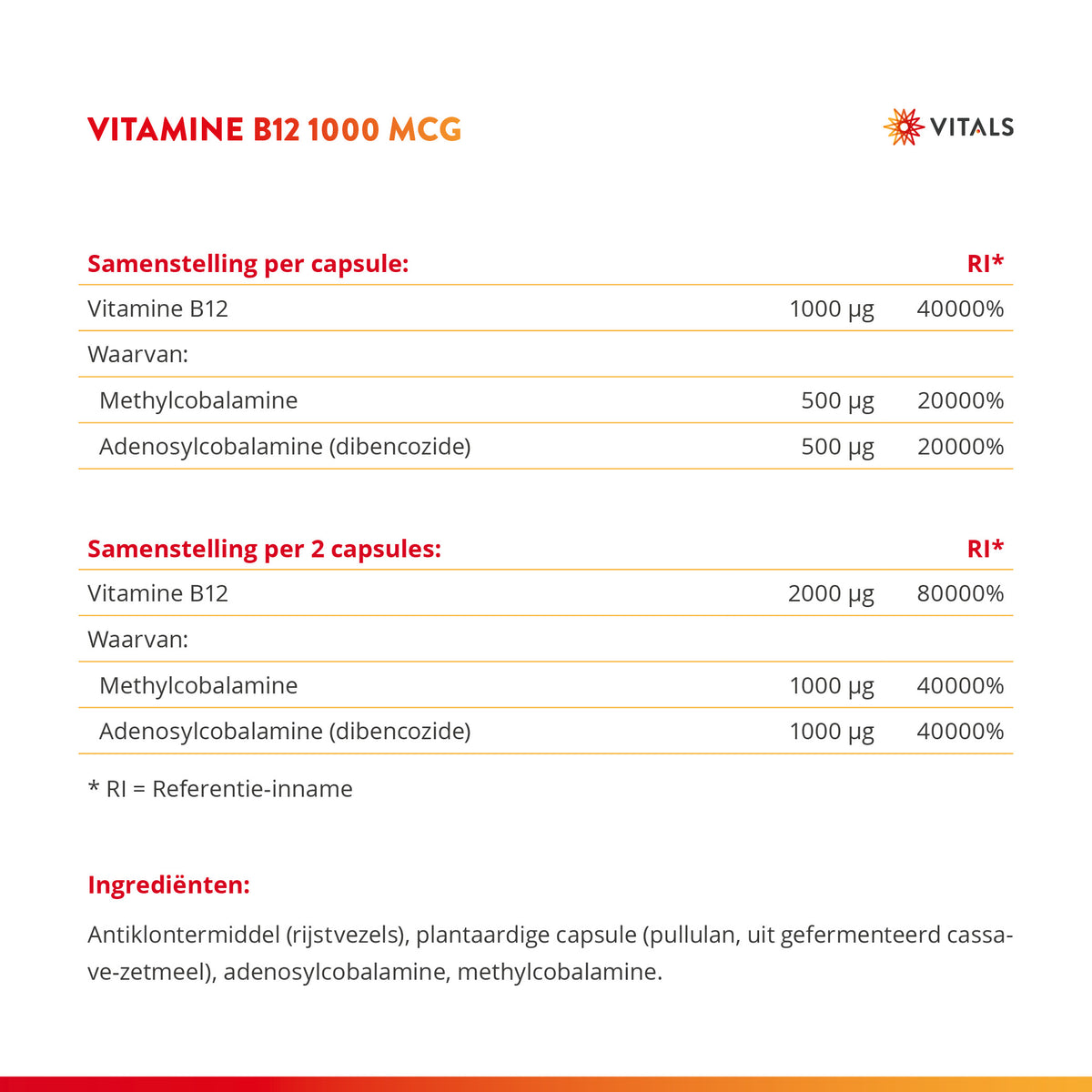 Vitals Vitamine B12 Capsules 1000 mcg – 100 stuks | Brein