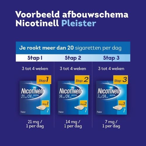 Nicotinell Nicotinepleisters Stap 1 – 21mg/24u – Stoppen met roken met 24-uurs werking - 7 pleisters