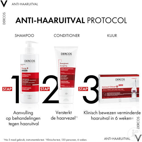 Vichy Dercos Aminexil Clinical 5 Vrouw 21 x 6ml – Haarkuur bij Haarverlies voor Vrouwen