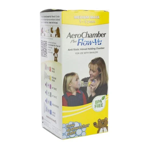AeroChamber Flow-Vu Masker voor Kinderen 1-4 Jaar – Effectieve Inhalatie op Maat voor Kleuters