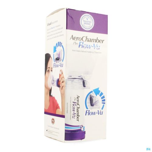 AeroChamber Flow-Vu Klein Masker voor Volwassenen | Effectieve inhalatie via puffer