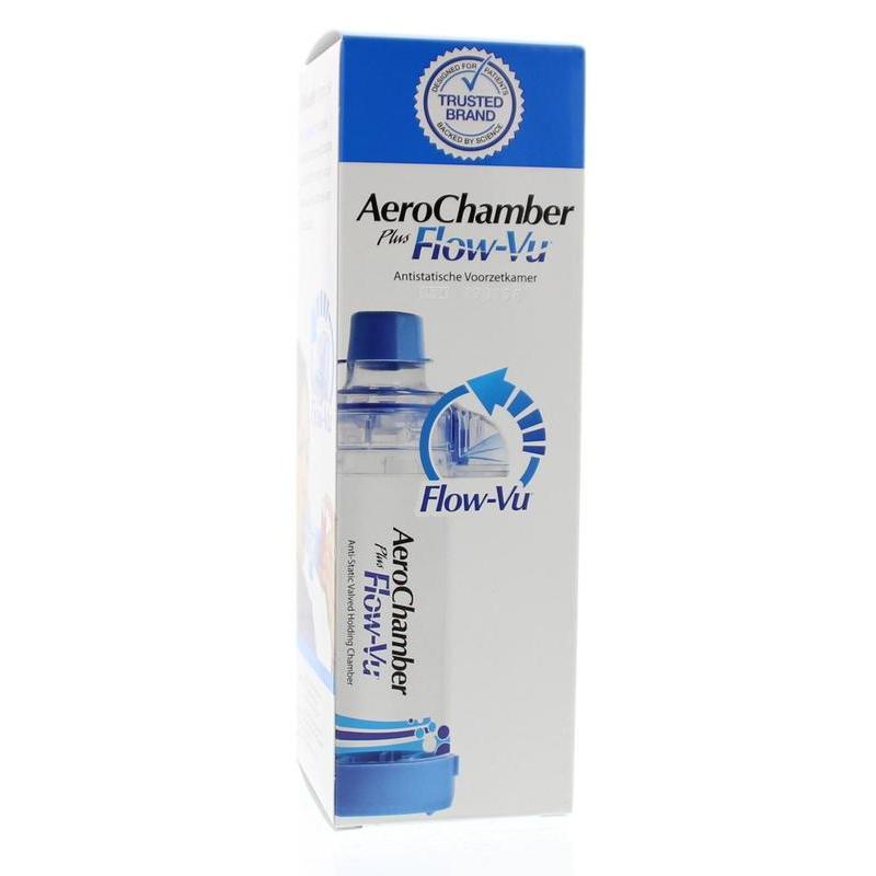 AeroChamber Flow-Vu Mondstuk voor Volwassenen | Effectieve inhalatie via puffer